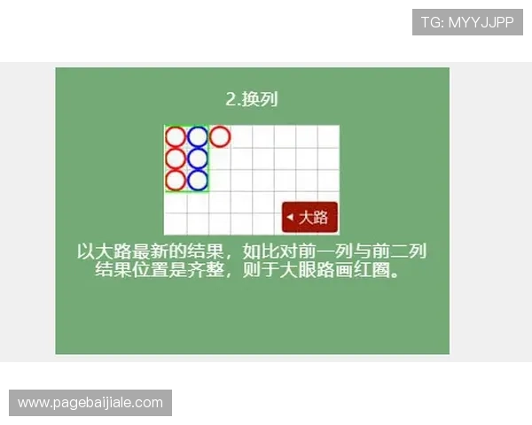百家乐新手必看：从入门到高手的完整学习指南